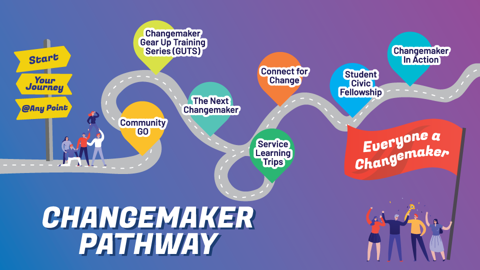 Changemaker Pathway